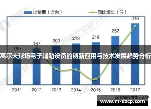 高尔夫球场电子辅助设备的创新应用与技术发展趋势分析