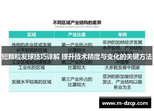 短颗粒发球技巧详解 提升技术精度与变化的关键方法